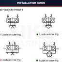 XiKe 4036ER2003A, 4036ER4001C, 4280FR4048C and 4280FR4048K Front Load Washer Tub Bearing Seal Kit Rotate Quiet and Durable, Replacement for LG and Kenmore Etc.