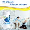 EXCELPURE Whole House Sediment Water Filter 10" x 4.5" (5 micronCompatible with Culligan RFC-BBSA, WFHD13001B, GXWH35F, GXWH30C, 3M Aqua-Pure AP817,Whirlpool WHKF-GD25BB (2 PACK)