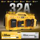 Upgraded 8A Fast Battery Charger Station for Dewalt Batteries, 4 Port 32A Total Output, 4X Faster Charging, DCB104 Charger, Fits 12V MAX, 20V MAX & Flex 20V/60V Batteries, Compatible with Toughsystem