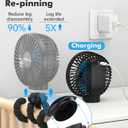 FRIZCOL Stroller Fan for Baby - Portable Fans Rechargeable - Battery Operated Fan(Use for 24Hrs) - Fan for Handheld/Clip On/Car Seat/Desk/Camping