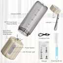 COKUNST 17Oz Portable Blender with 6 Blades, USB-C Rechargeable Personal Smoothie Maker for Shakes & Juices, Compact Mini Mixer for Home, Office & Travel (Beige)