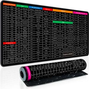 Keyboard Shortcut Mouse Pad, Office/Excel/Word/PPT Shortcuts Cheat Sheet Mat, Quick Key Super Large Anti-Slip Keyboard Pad wit Clear Shortcut Key Patterns(31.5 * 11.8in) (Windows)