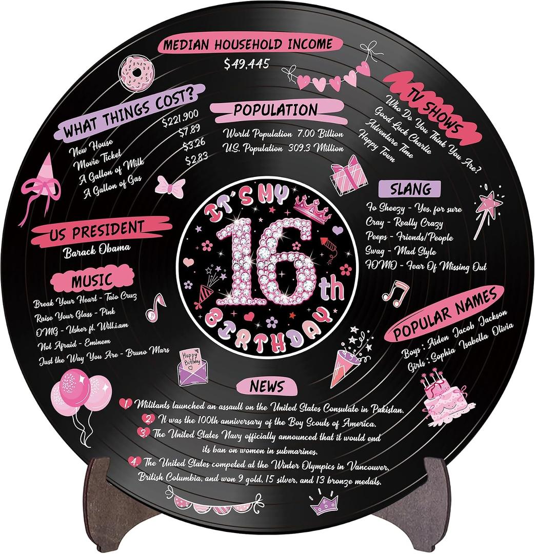 Holkcog Vinyl Record 16th Birthday Decoration, Pink 16 years old Birthday Party Poster Sign With Stand, Pink Girls Themed 16 Year Old Party Supplies, 16th birthday Anniversary table decorations Gifts