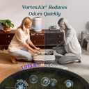 LEVOIT Air Purifier for Home Allergies Pet Hair in Bedroom, Covers Up to 1073 ft by 56W High Torque Motor, AHAM VERIFIDE, 3-in-1 Filter with HEPA Sleep Mode, Remove Dust Smoke Odor, Core300-P, White