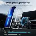 ESR for iPhone 13 Pro Max Case, Compatible with MagSafe, Shockproof Military-Grade Protection, Scratch-Resistant Back, Magnetic Phone Case for iPhone 13 Pro Max, Classic Hybrid Case, Clear