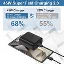 S24 S25 S23 A16 Samsung Charger Super Fast Charging 45W USB C Super Fast Charger with 6FT Type C Charger Cable Cord for Samsung Galaxy S25/S24/S23/S22/Ultra/Plus/FE,Galaxy Tab S9,Z Fold/Z Flip,A55,A15