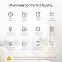 WiFi Thermometer Hygrometer, Smart Indoor Bluetooth Temperature Humidity Sensor with App Alerts, Temperature Humidity Time & Light Monitoring 4-in-1 Perfect for Greenhouse Home RV Wine Cellar