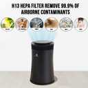 Air Purifier for Home Large Room – 5-in-1 HEPA Filter System, Covers Up to 500 Sq Ft for New Home for Allergies, Pets, Smoke, Remove Dust & Odor, Quiet, High Filtration Efficiency – SILVERONYX, Black