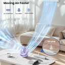 Gaiatop Desk Fan, 5-Inch Portable Electric Table Desktop Air Circulator Fans, Small but Powerful with 3 Speed 360 Adjustable Tilt for Cooling Home Dorm Office Bedroom Bathroom Kitchen, Purple