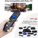 (Pack of 2) Replacement-Remote-Control for Roku-TV,Compatible for TCL Roku/Hisense Roku/Onn Roku/Philips Roku Smart TVs(Not for Roku Stick and Box)