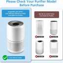 2 Pack Core 300 Replacement Filter for LEVOIT Core 300 Core 300-P Core 300S-P Air Purifier, Core 300-RF