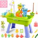 Upgraded Toddler Sand Water Table Toy with Electric Water Pump, Kids Sand Water with Faucet/Play Food Accessories/Fishing Toy, Kitchen Play Sink Toys for Girl Boy Age 3+ (Blue)