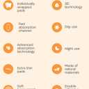 120-Pack Disposable Nursing Pads for Breastfeeding - Ultra Thin Breast Pads for Leaking Milk Disposable with 3D Absorption & Leak Protection Individually Wrapped, Day & Night Nursing Essentials