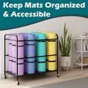 Yoga Mat Rack Storage Basket with Wheels,All-in-One Organizer for Yoga Mat Holder,Home Gym Equipment Storage Cart for Dumbbells, Kettlebells and Foam Rollers