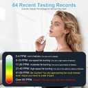 Professional Ketosis Meter, Portable Rechargeable Ketone Breath Analyzer & Monitoring High Precision Ketone Monitors Breath Analyzer Ketosis Tester for Testing Ketosis