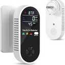 4-in-1 Upgraded Combination Natural Gas Leak Detector and Carbon Monoxide Detectors, Dual Sensor Gas Leak Detector & Carbon Monoxide Detectors Plug in (Temperature & Humidity Sensor) for Home, RV