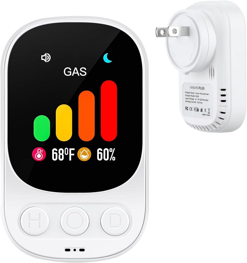 Natural Gas Leak Detector INKBIRDPLUS Plug-in Propane Gas Detector and Combustible Gas Monitoring, Leak Alarm for LPG, LNG, Methane, Butane, Coal Gas Detection in Kitchen, Room, RV (White)