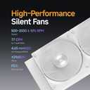 Iota L36 WH AIO CPU Liquid Cooler 360mm with Temp Digital Display,ARGB Aluminum Alloy Pump,Fluid Dynamic Bearing PWM Fans,TDP300W Water Cooling System for Intel LGA 115x/1200/1700/1851 & AMD AM4/AM5