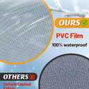 Weatherproof Heated Cat Houses for Outdoor Cats - Insulated Cat Shelter for Winter with Thermostatic Heating Pad and Escape Door, Warm Outside Pet House Gift for 1-2 Feral Cats (Medium)