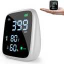 5-in-1 CO2 Carbon Dioxide Detector, Dienmern Portable Air Quality Monitor Indoor, 1600mAh Powerful Battery CO2 Monitor for CO2/Temp/Humidity, LED Display CO2 Detector for Travel/Office/Home/Grow Tents