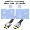 4k Hdmi Cable 50ft Ultra High Speed HDMI 2.0 Cable 4K@60HZ 3D ARC Gold Plated Connector Ethernet Audio Video Return HDMI Cord for UHD TV Monitor Laptop Xbox PS4/PS5 Roku TV ect.(Silvery)