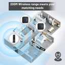 Wireless Doorbell Chime for Blink video Doorbell (1st gen)/(2nd gen) for Home, Long Range and Mutiple Chimes, Led Indicator Door Chime for Home/Office/Classroom