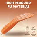 Shoe Inserts for Men and Womem Sport Shoe Insoles Memory Foam Insoles Excellent Shock Absorption and Cushioning for Feet Relief, Comfortable Insoles for All Day Energy in Running, Walking, and Work (MS8/WS10, Heighten)