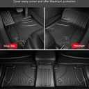 Floor Mats for 2023-2025 2026 Kia Sportage Gas Cargo Mat with Backrest Mat - All Weather Floor Liners Cargo Liner with Seat Back Protector Full Set for Sportage Accessories (Not for Hybrid)