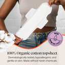 Cora 100% Organic Cotton Topsheet Pads (36 Overnight Pads)