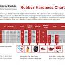 Lamons 044 Viton/FKM O-Ring 75A Shore Black, Sterling Seal (Pack of 250)