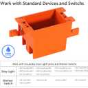 [12 Pack] CLOUDY BAY Single Gang Electrical Outlet Box,14 Cubic Inch Junction Box,Old Work Box,UL Listed