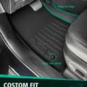 Car Floor Mats for Jeep Wrangler: 2007-2018 JK 2-Door & JKU 4-Door, All Weather Rubber Car Accessories Front Row Liners, for Wrangler 2007 2008 2009 2010 2011 2012 2013 2014 2015 2016 2017 2018 Black
