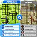Artmalle 36" H x 24" W Dog Playpen, 8 Panel Rustproof Metal Pen with Door