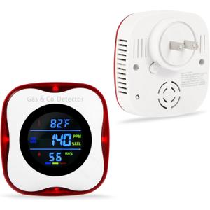 Combination Gas & Carbon Monoxide Detectors Plug in,Natural Gas Detector,Propane,Carbon Monoxide Alarm,CO Level & F & Humidity & Explosive Gas Detector for Home,Kitchen,RV