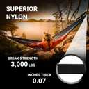 Strapworks 1 Inch Heavy Duty Nylon Webbing Strap Roll for Belt, Backpack, Sling, Collar, Leash, Strapping and More, 10, 20, or 50 Yards, Over 20 Colors (Olive Drab)