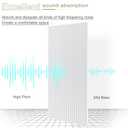 5 Pack Acoustic Panels, 47.2" X 23.6" X 0.4" Decorative Sound Proof Felt Panels, Sound Dampening Panels, Self-Adhesive Sound proof panels for walls, Creative Slotting Design.(White)