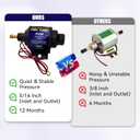 Micro Electric Gasoline Fuel Pump Universal 5/16 inch Inlet and Outlet 12V 1-2A 35GPH 4-7 P.S.I. Operating Fuel Pressure