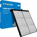 PHILTOP Cabin Air Filter w/Activated Carbon, Compatible with CF11811 Mazda CX-5 2013-2025, 3 2014-2018, 6 2014-2021, Carbon Filter Up Dust Pollen Odor