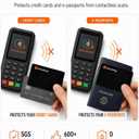 2 x Safe RFID Blocking Card: 24/7 Credit Card Protection for Travel in Crowds