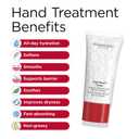 Elizabeth Arden Eight Hour Cream Skin Protectant, All Purpose Beauty Salve, Moisturizing Balm for Body, Repairs Dry Hands, Cracked Feet, Chapped Lips & Cuticles