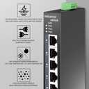STEAMEMO 5-Port Industrial Ethernet Switch | DIN-Rail Mount | 100Mbps Ports + 1Gbps Switching | -40C to 70C Operation | Rugged Metal Housing | Lifetime Protection