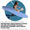 Superfeet All-Purpose Support Medium Arch Insoles (Blue) - Trim-To-Fit Orthotic Shoe Inserts - Professional Grade (Men 5.5-7 / Women 6.5-8)