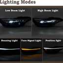 RH USA Tpye LED Headlight Assembly Fit for 2024 2025 Hyundai Elantra Headlamp Right Passenger Side W/Module Double Lentille 92102AA740 92102-AA740