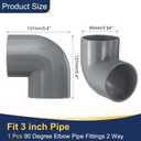 uxcell 1pcs 3" 90 Degree Elbow Pipe Fittings, Furniture Construction Grade 2-Way 90 Degree Elbow PVC Corner Adapter for DIY Construction Furniture Garden Shelf Connection, Grey