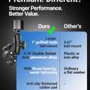 [New Version] Starlink Mini Mount (Easy-to-Tighten Heavy-Duty) Ladder Roof Rail Pole for RV Camper Boat Guardrails, with Adjustable Clamp, New Adapter ORLN'K SE