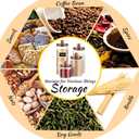 Gerrii Glass Storage Jars Set of 4, Clear Food Storage Containers with Wooden Lids Airtight Kitchen Canisters with Sticker and Chalk for Candy Cookie Rice Sugar Flour Pasta Nuts Beans Spice, 4 Sizes