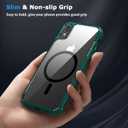 Amizee Magnetic Case Compatible with iPhone XR Case [Compatible with MagSafe] with Screen Protector Clear Back Shockproof Protective Phone Case (Green)