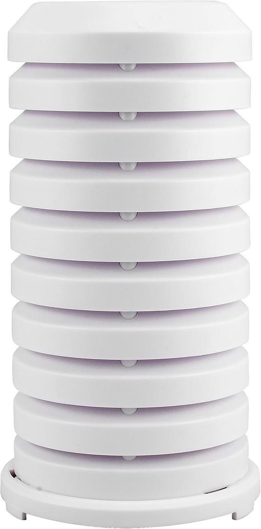 La Crosse Technology 925-1418 Sensor Protection Shield with Mount