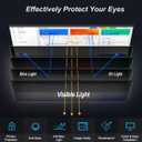 24" (2Pack) eye protection anti-fatigue screen, anti-blue light filter, anti-glare curtain protective film