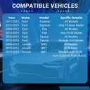 Brake Pads Front and Rear Compatible with Ford Explorer Flex Taurus, Lincoln MKS MKT Automotive Replacement Brake Pads Semi-Metallic D1508-8715 D1377-8488